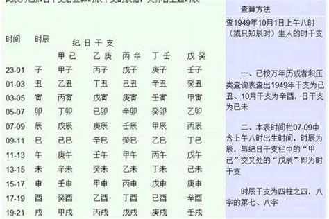 今天的八字|生辰八字五行查询